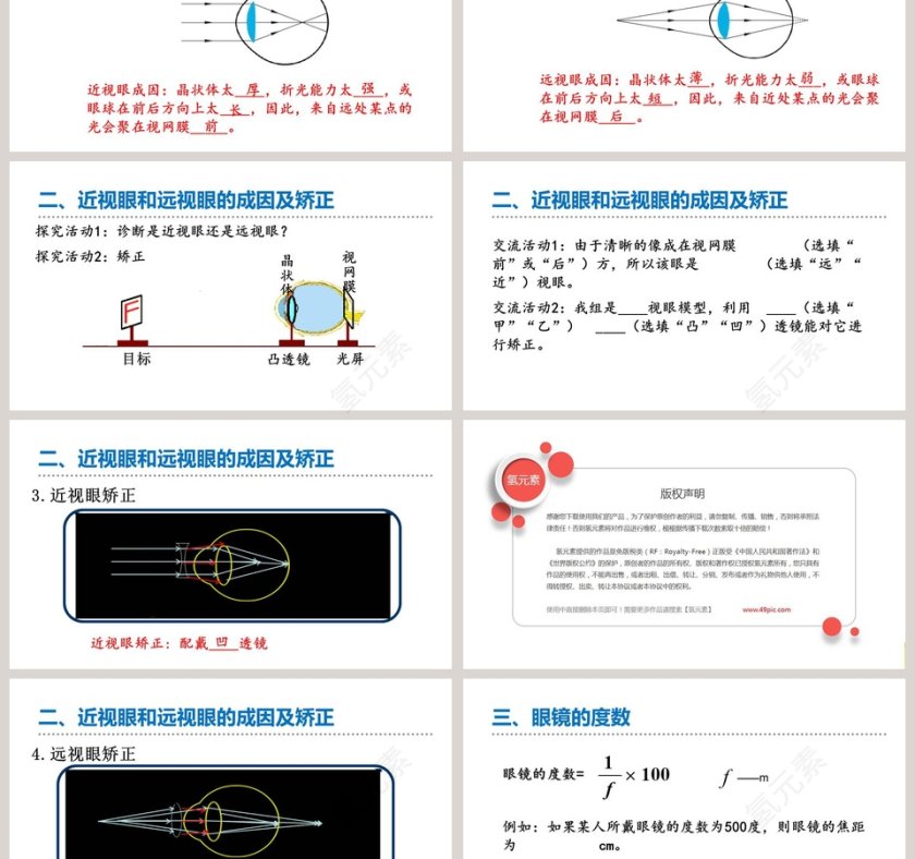 第六章 常见的光学仪器 PPT模板第3张