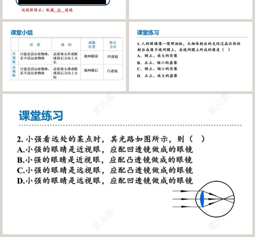 第六章 常见的光学仪器 PPT模板第4张
