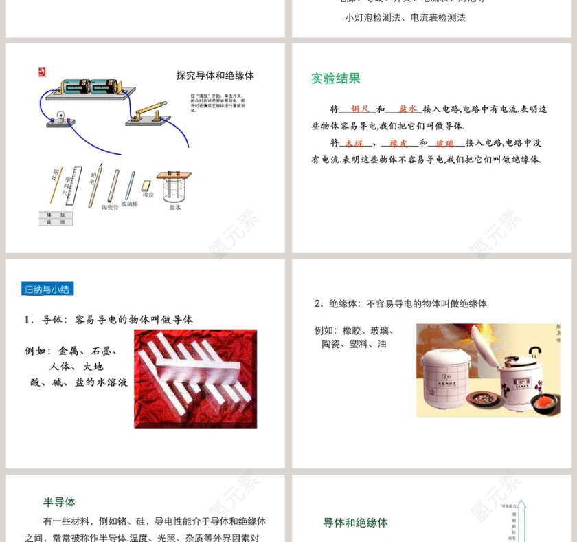 第十一章简单电路-不同物质的导电性能教学ppt课件第2张