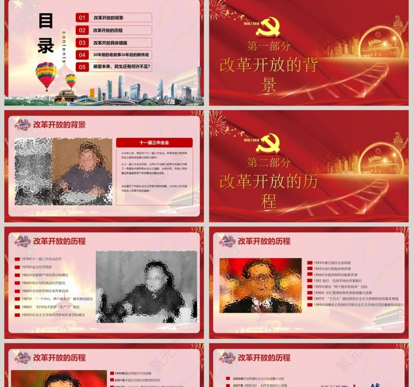 大气纪念改革开放40周年党建PPT模板第2张