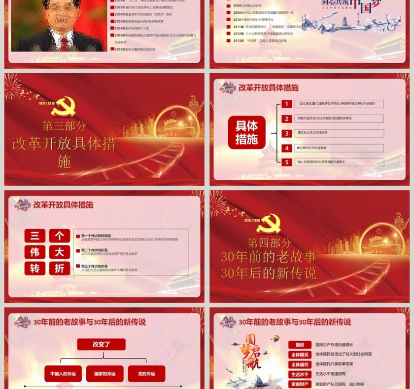 大气纪念改革开放40周年党建PPT模板第3张