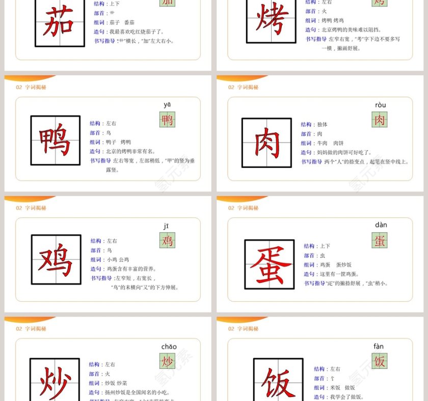 部编版二年级下册中国美食语文PPT课件第3张