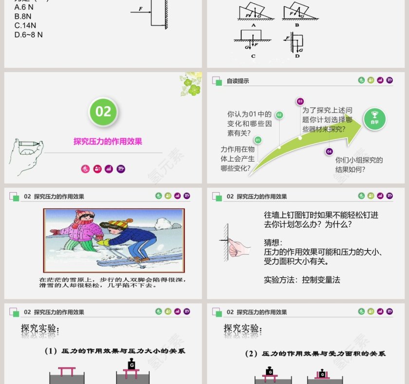 认识压强教学ppt课件第3张