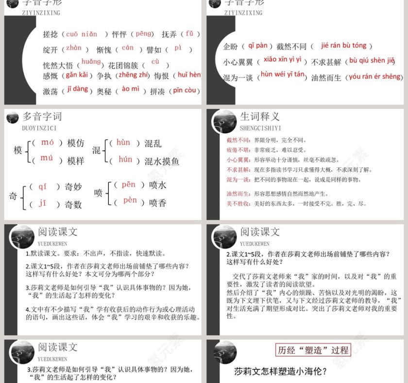 课文解析再塑生命的人语文课件PPT第2张