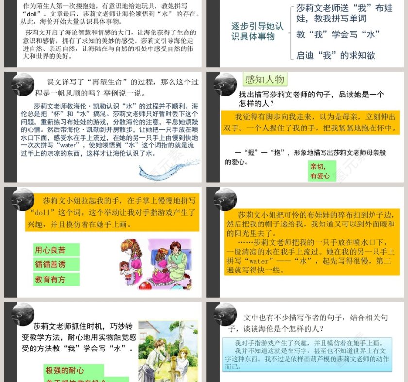 课文解析再塑生命的人语文课件PPT第3张