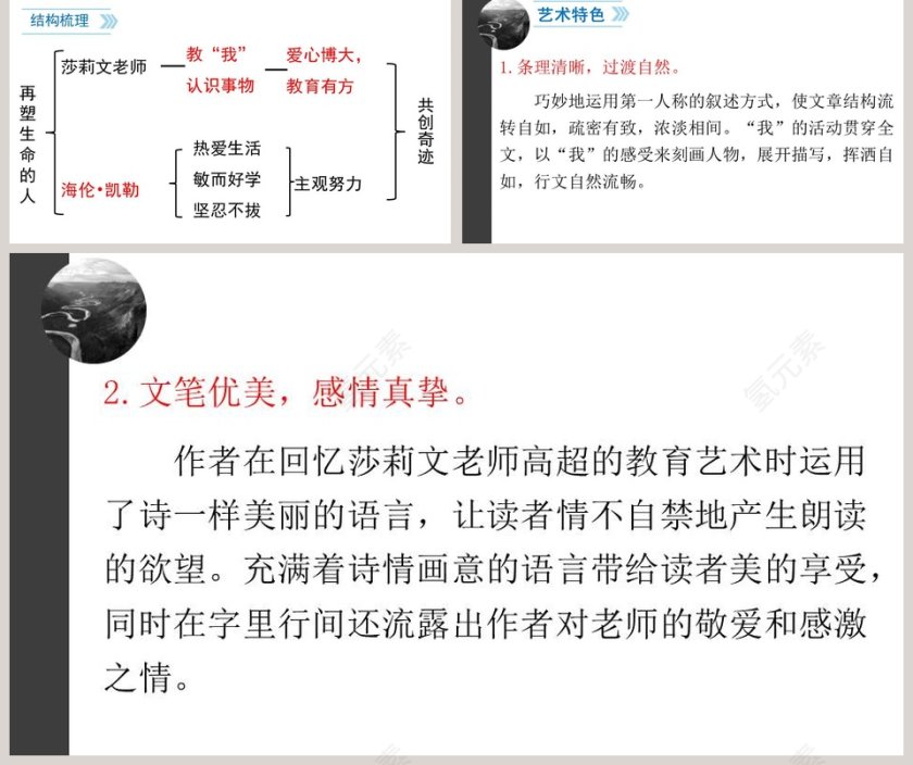 课文解析再塑生命的人语文课件PPT第5张