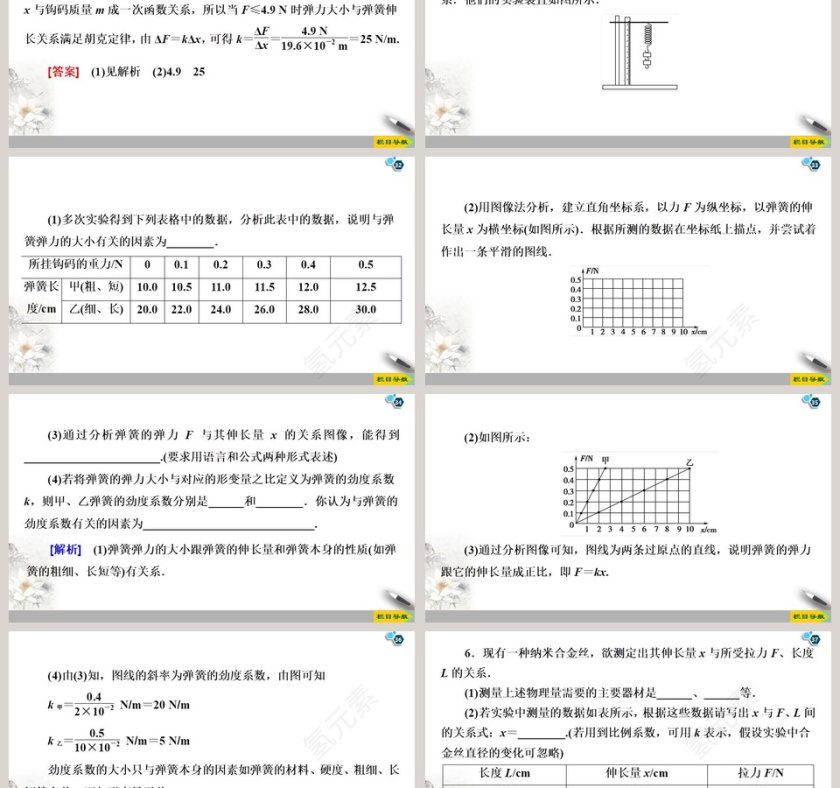 第-3教学ppt课件第6张
