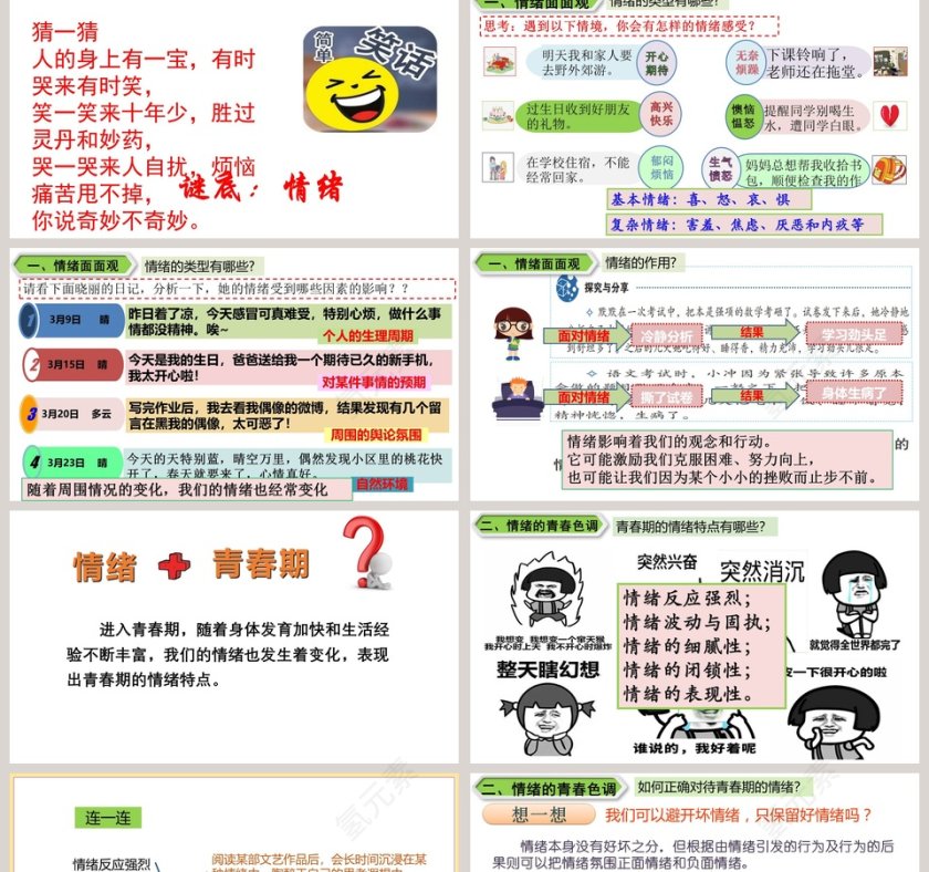 第二单元 做情绪情感的主人-青春的情绪教学ppt课件第2张