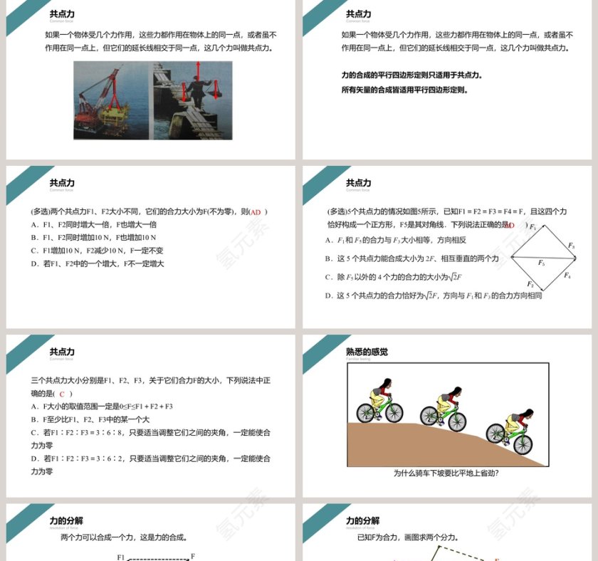 力的合成与分解-高中物理必修第一册教学ppt课件第5张