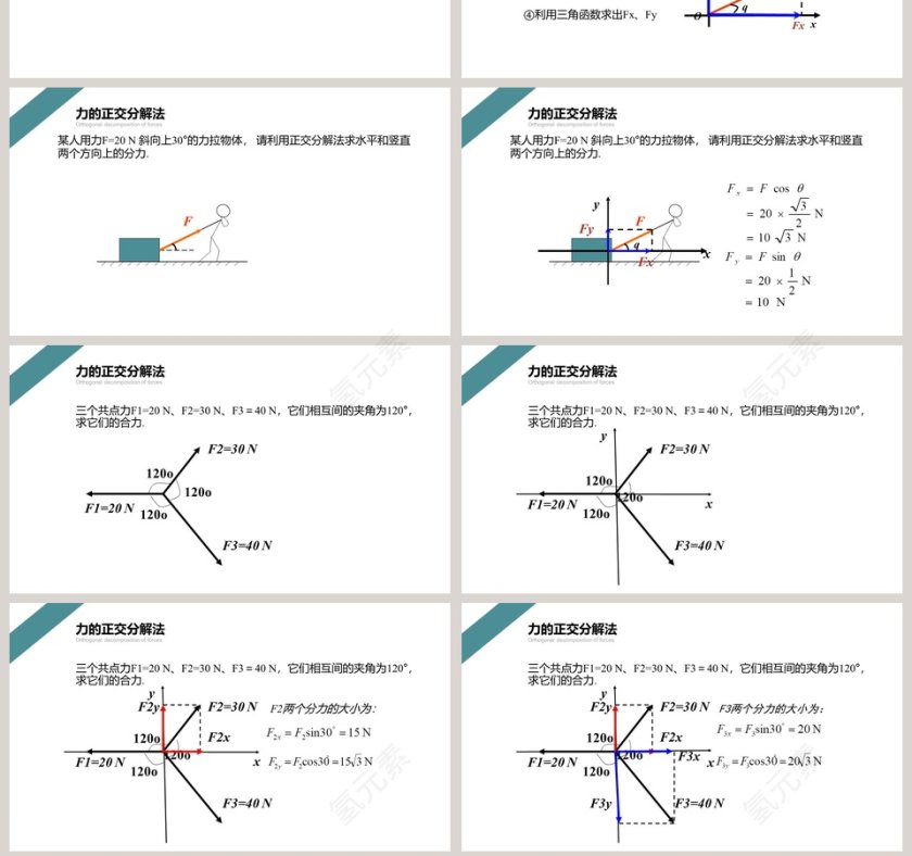 力的合成与分解-高中物理必修第一册教学ppt课件第7张
