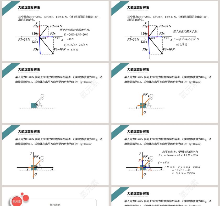 力的合成与分解-高中物理必修第一册教学ppt课件第8张