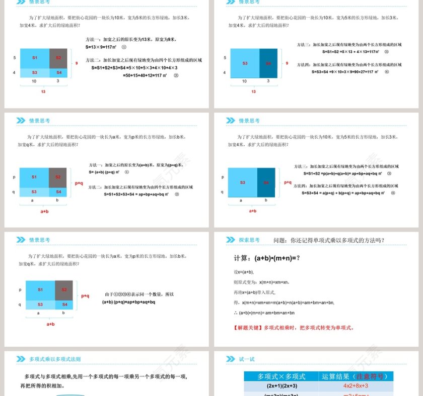 INTEGRALFORM多项式与多项式相乘在论文答辩中的PPT模板应用第2张
