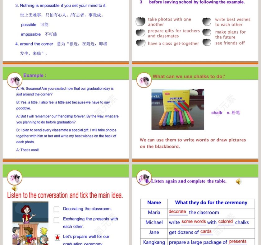 Section AUnit 6  Topic 3I will remember our friendship forever的情感回顾PPT模板第3张