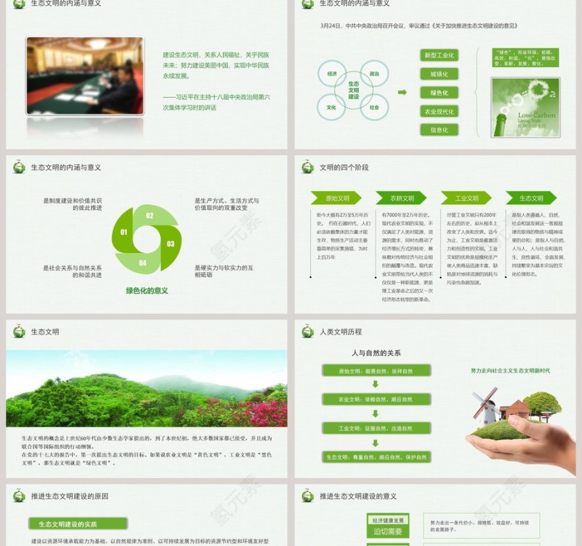 小清新生态文明 持续发展ppt模板第2张