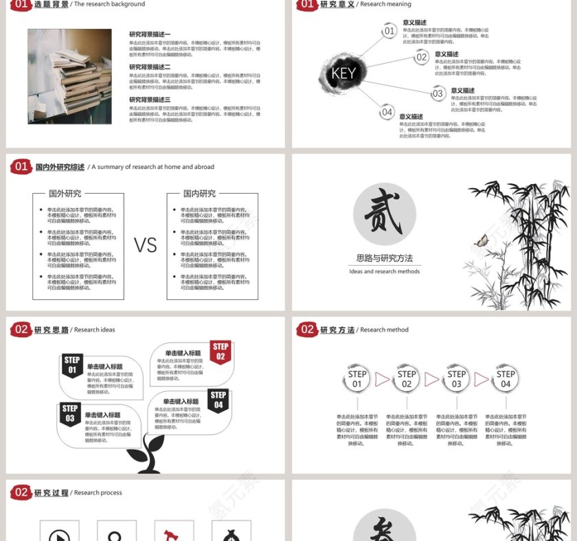 竹韵毕业答辩选题背景模板第2张