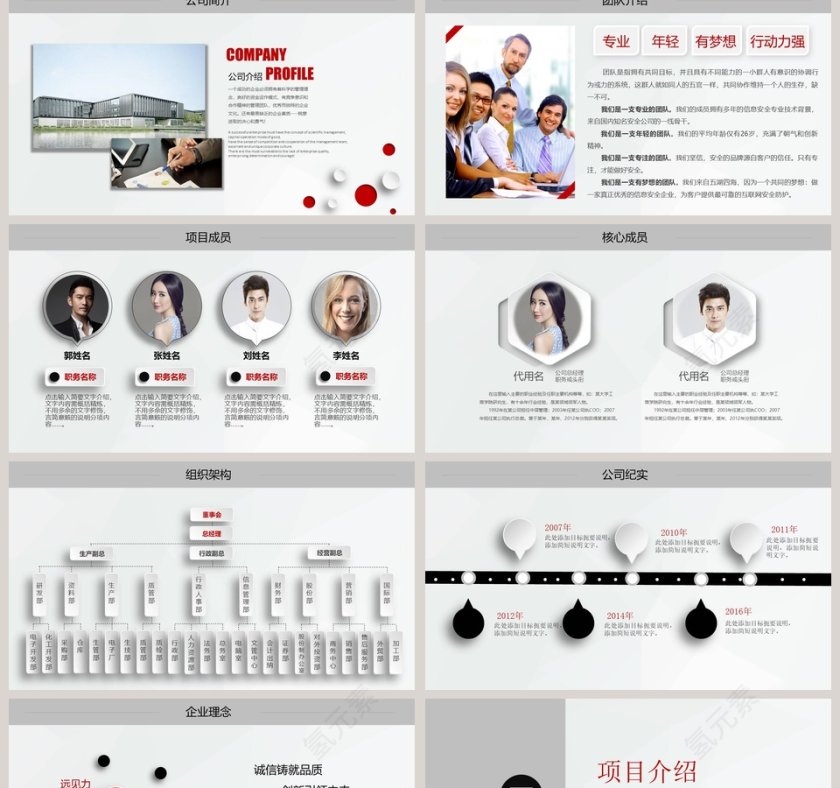 框架完整创业项目计划书PPT模板第2张