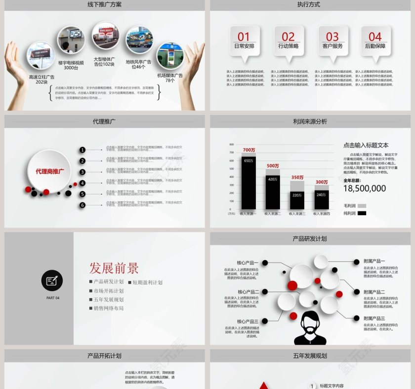 框架完整创业项目计划书PPT模板第5张