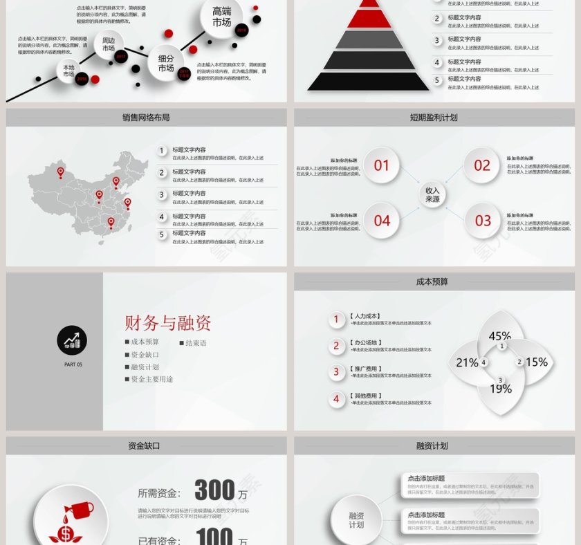 框架完整创业项目计划书PPT模板第6张