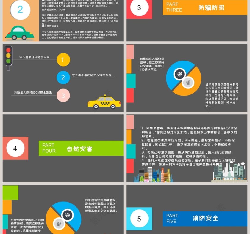 时尚简约风格暑期安全教育PPT模板第3张