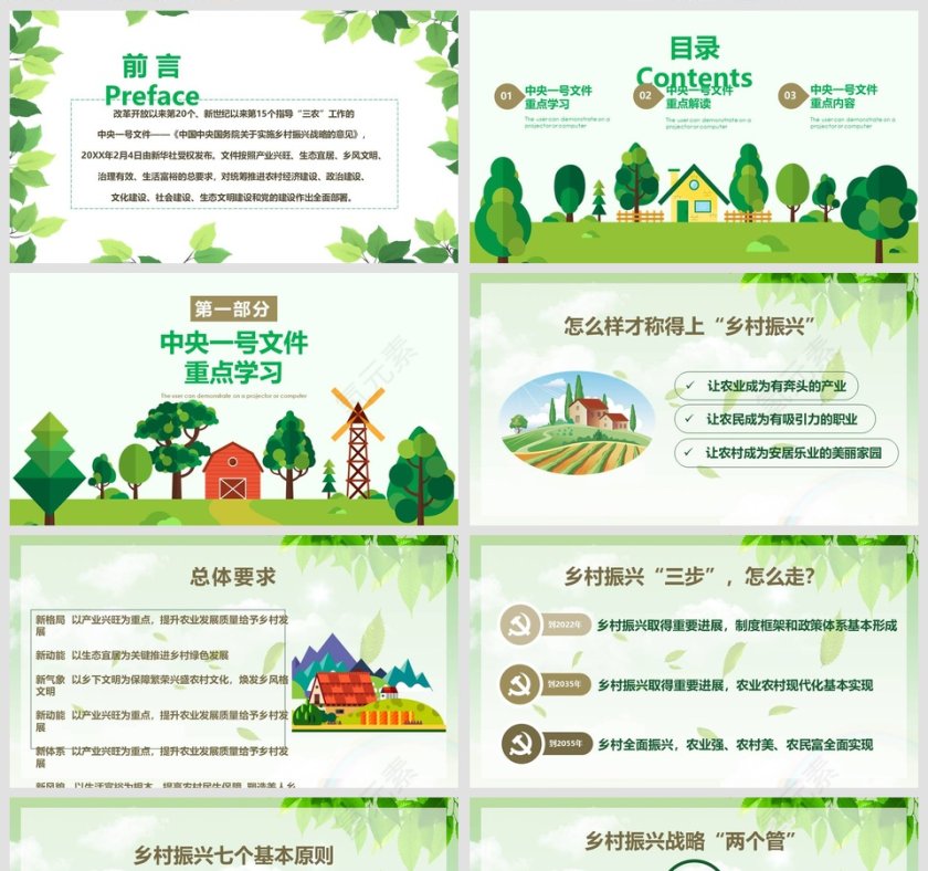 2019中央一号文件乡村振兴战略全方位精准解读ppt课件第2张