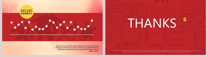 卡通大白产品介绍发布PPT模板第5张