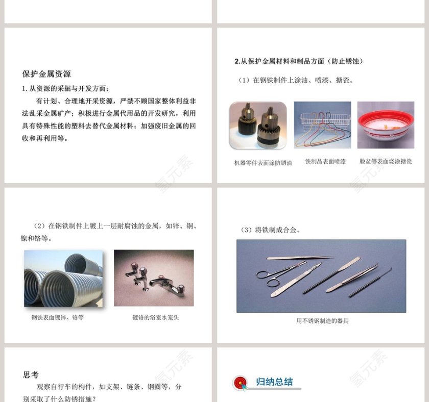 珍惜和保护金属资源-第六章  金 属教学ppt课件第4张