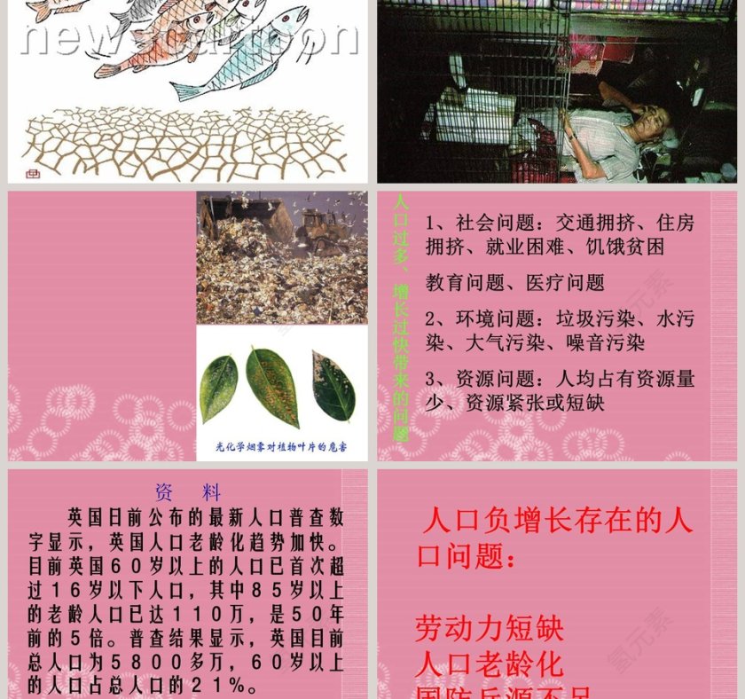 居民与聚落-第四章教学ppt课件第3张