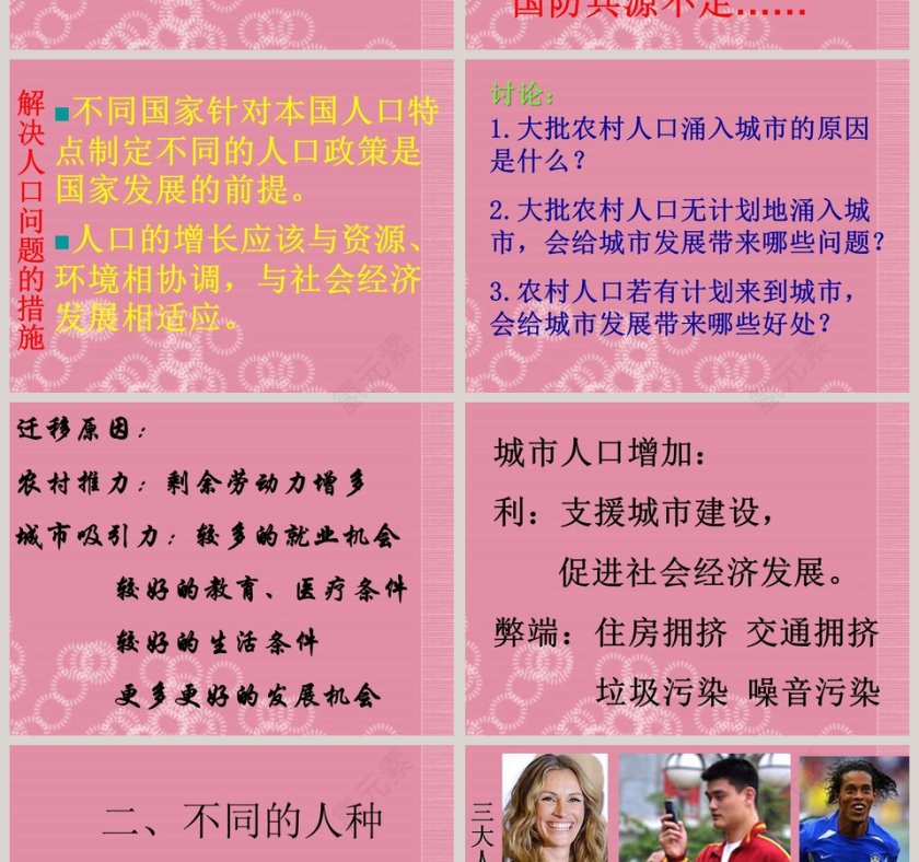 居民与聚落-第四章教学ppt课件第4张