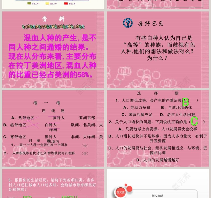 居民与聚落-第四章教学ppt课件第6张