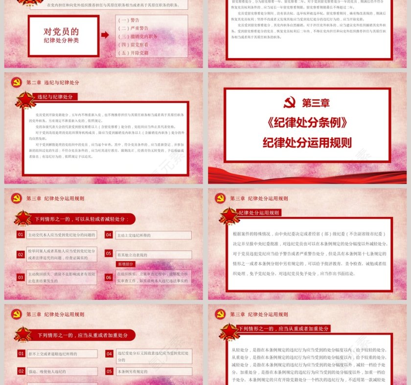 2019中国共产党纪律处分条例PPT模板第3张