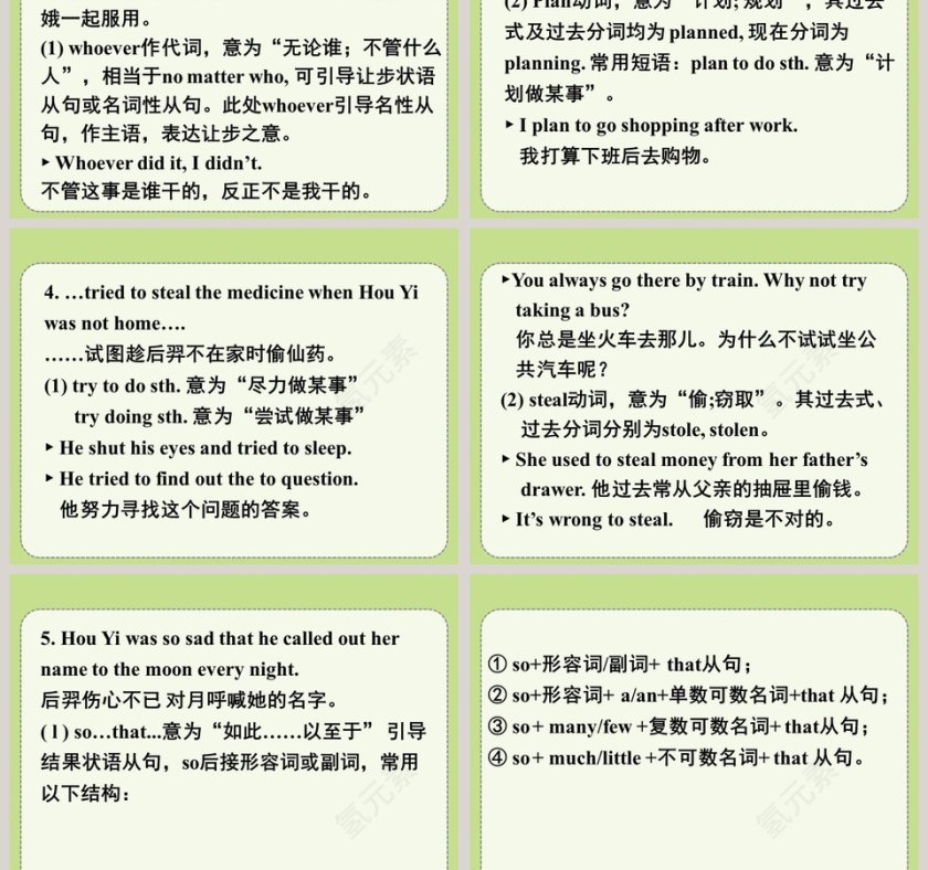 Unit 2I think that mooncakes aredelicious教学ppt课件第5张