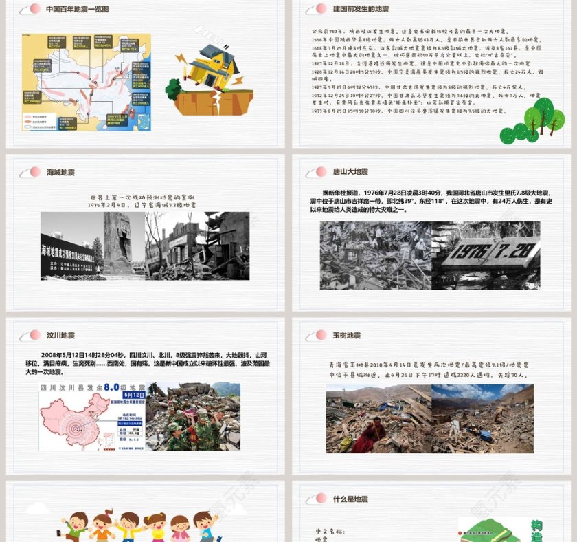 防震减灾主题班会儿童抗震防灾PPT第2张