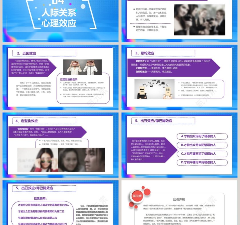 蓝色简约大气人际关系培训ppt第6张