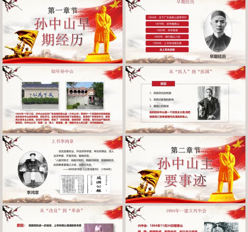 孙中山诞辰PPT第2张