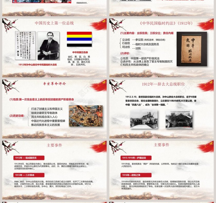 孙中山诞辰PPT第4张