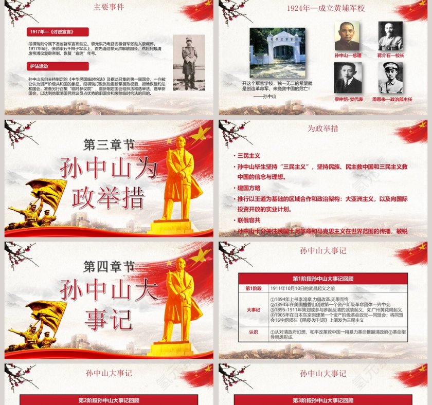 孙中山诞辰PPT第5张