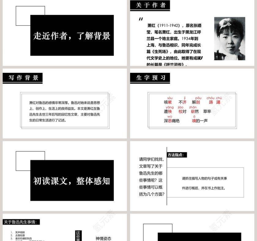 初中语文课件PPT《回忆鲁迅先生》第2张