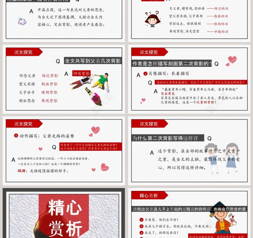 八年级语文课件《背影》PPT模板第3张