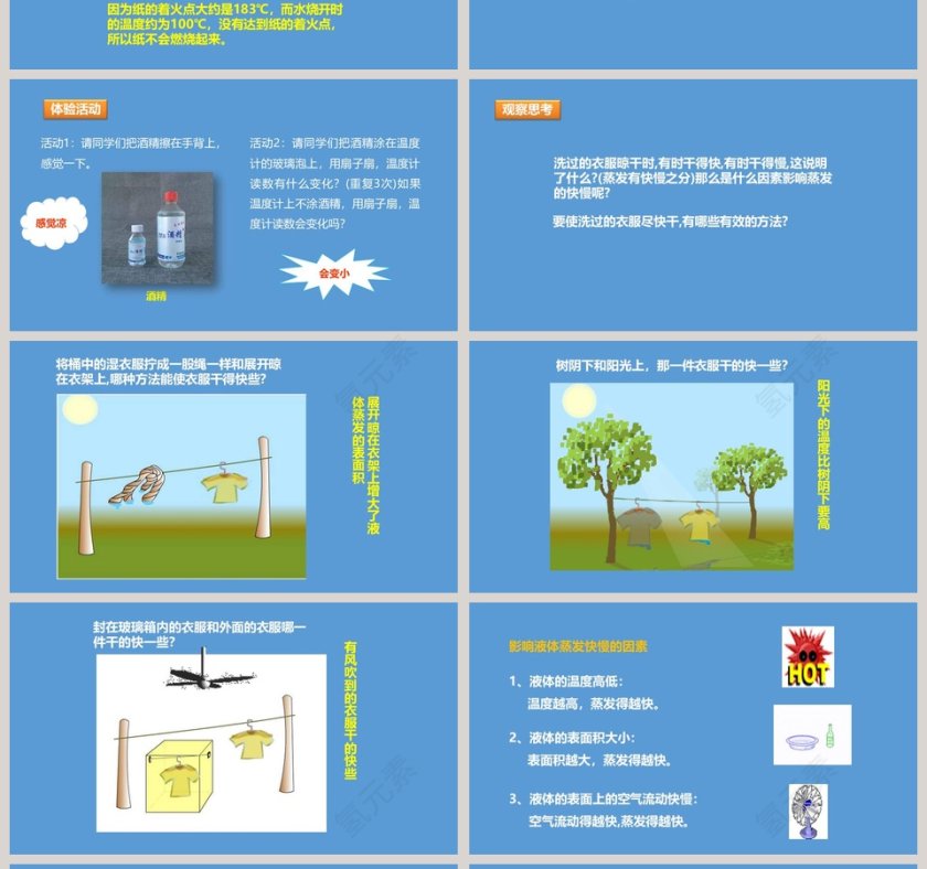 第三节 汽化与液化 PPT 模板设计第4张