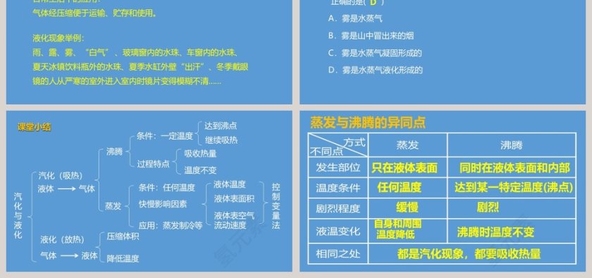 第三节 汽化与液化 PPT 模板设计第6张