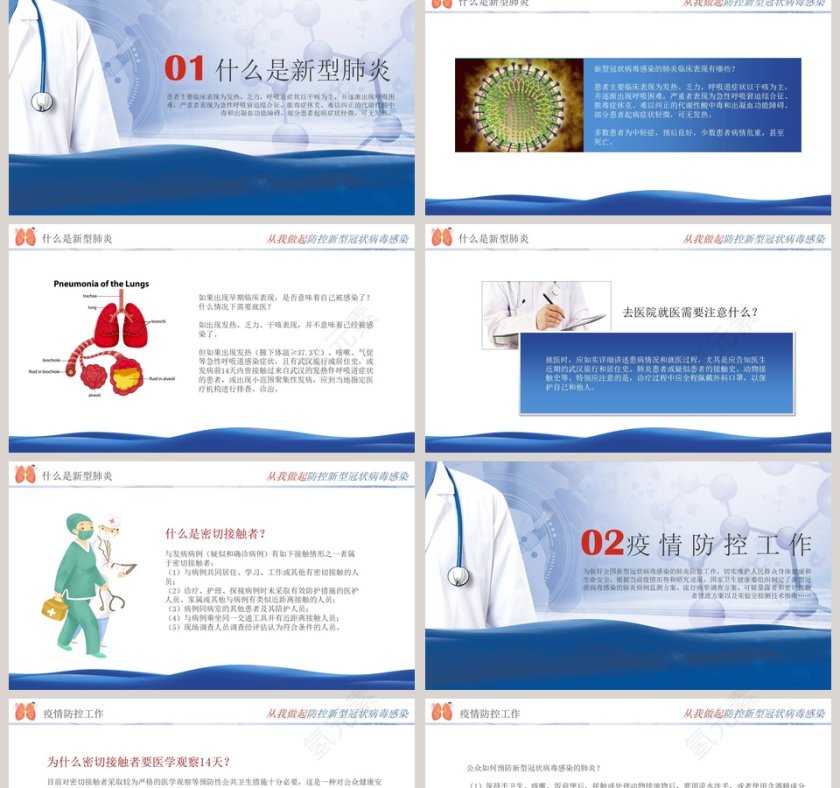 防控新型冠状病毒感染武汉肺炎疫情PPT第2张