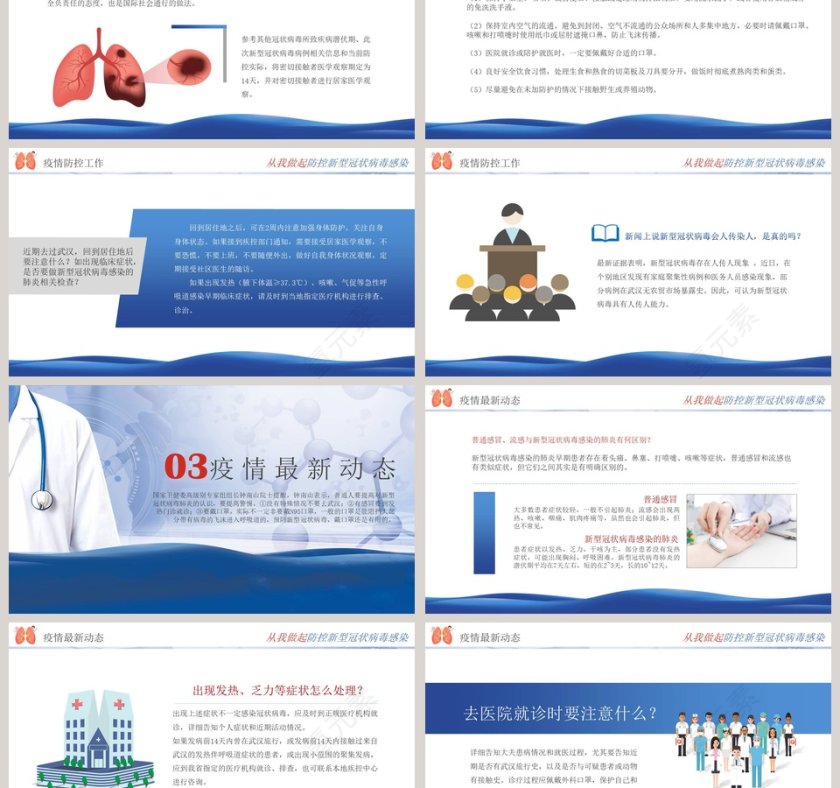 防控新型冠状病毒感染武汉肺炎疫情PPT第3张