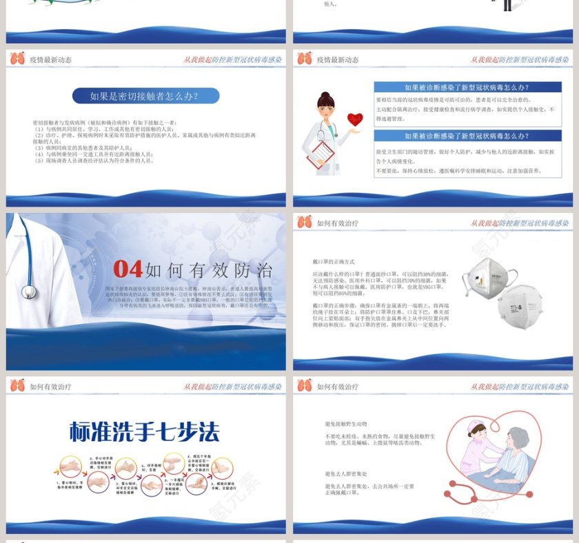 防控新型冠状病毒感染武汉肺炎疫情PPT第4张