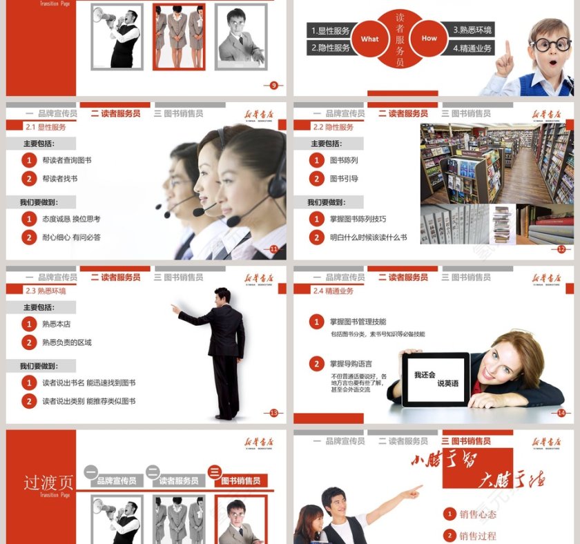 书店店员培训课程员工培训PPT第3张