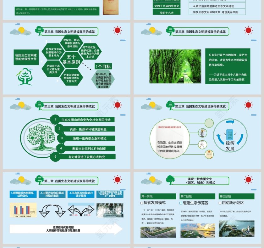 清新简约生态文明报告PPT模板第4张