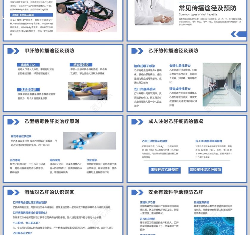 病毒性肝炎预防与治疗医疗医学科学普及知识公益宣传PPT模板第3张