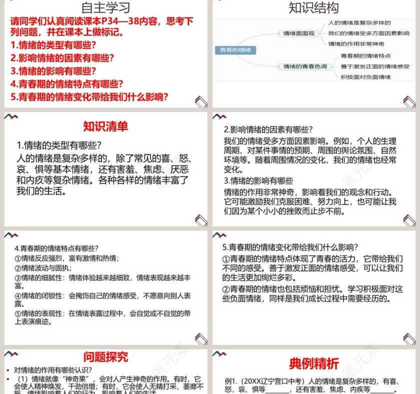 青春的情绪教学ppt课件第2张