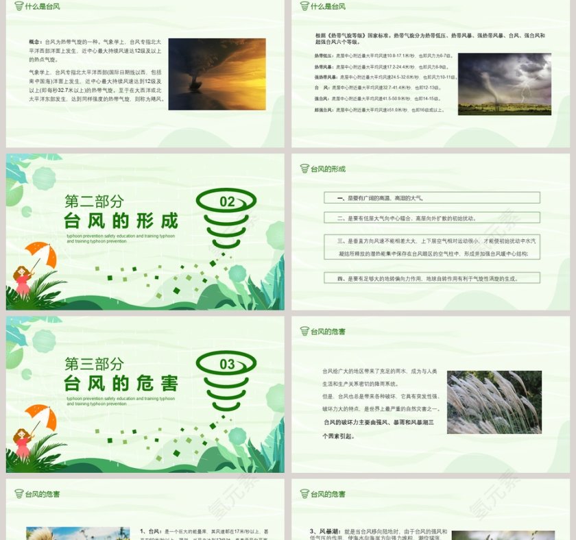 绿色卡通台风来袭防台风安全教育培训PPT模板第2张