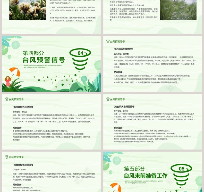 绿色卡通台风来袭防台风安全教育培训PPT模板第3张