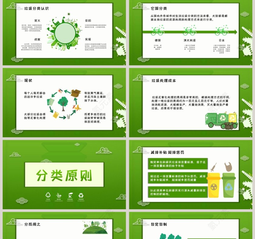 垃圾分类剪纸风垃圾分类宣传教育PPT通用模板第2张